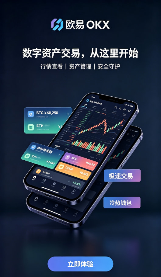 欧交易所官网下载行情图表与下单界面配图